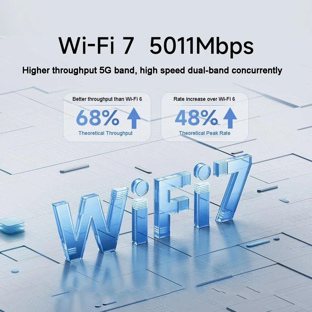 Xiaomi Router Be5000 Wifi 7 50 - Xiaomi Kitchen Gadgets recensie en prijs