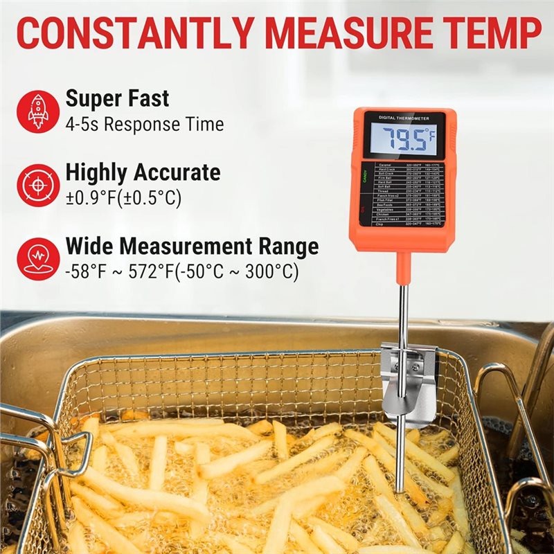 Y42A-TP510 Digitale thermomete - Instant Read Thermometer recensie en prijs