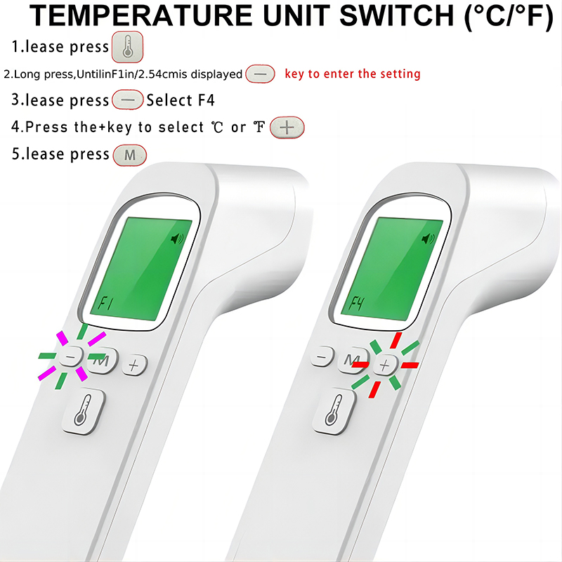 Contactloze infraroodthermomet - Instant Read Thermometer recensie en prijs