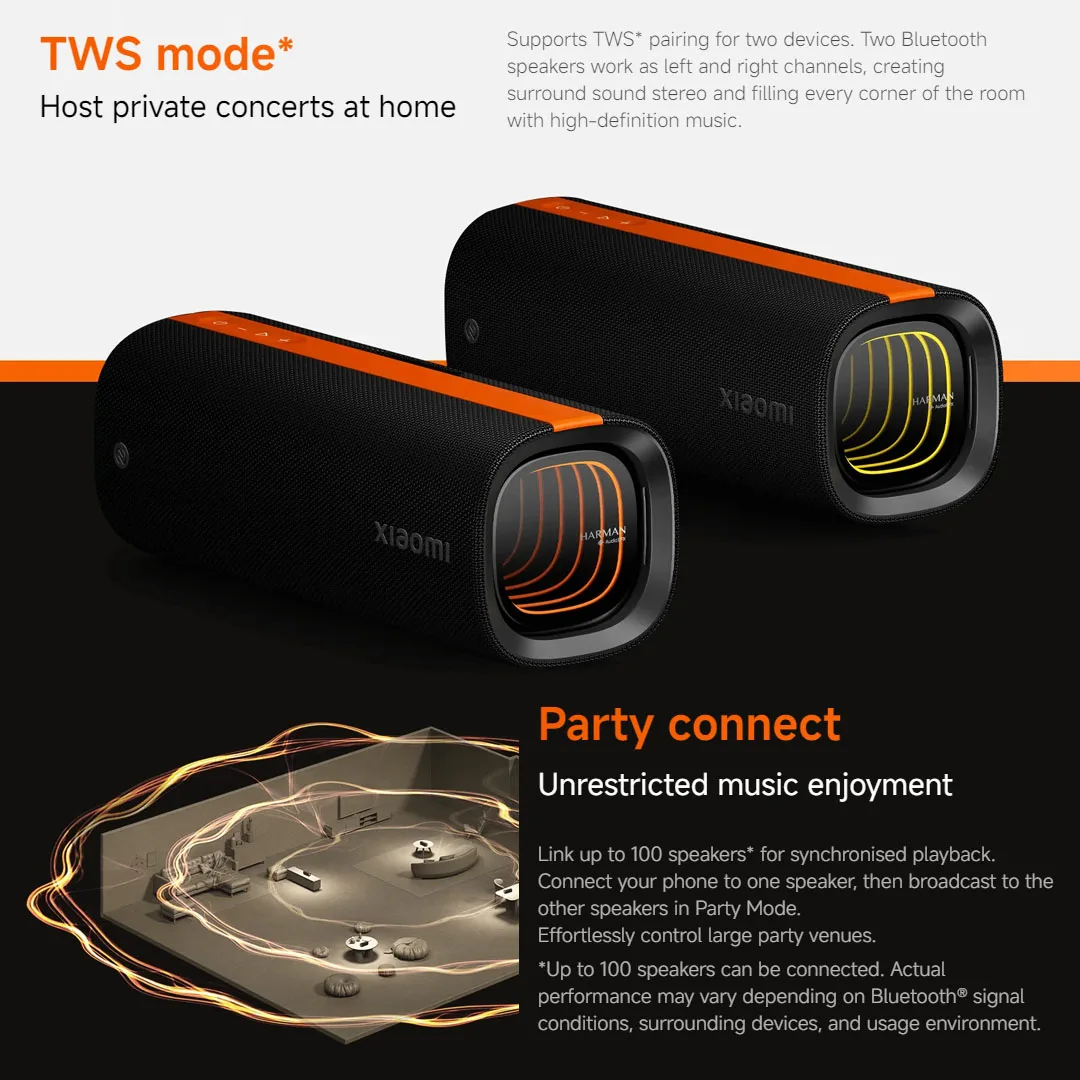 Xiaomi Sound Party 50W Krachti - Xiaomi Kitchen Gadgets recensie en prijs